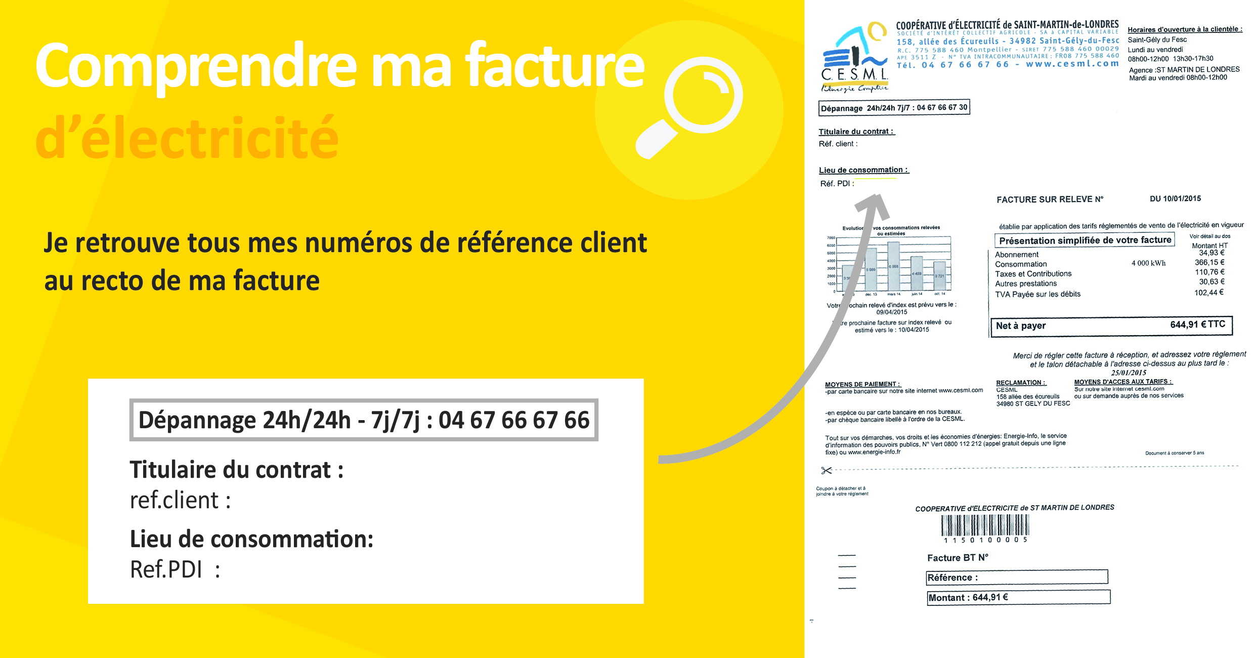 Particulier ≤ 36 kVA Je résilie mon contrat CESML