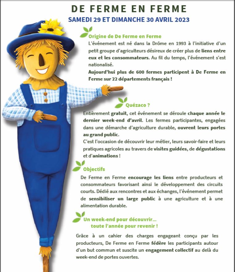 Les origines de De Ferme en Ferme